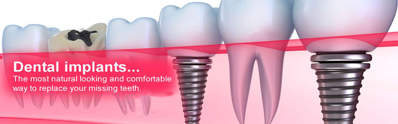 History Of Malik Dental Clinic History Of Malik Dental Clinic