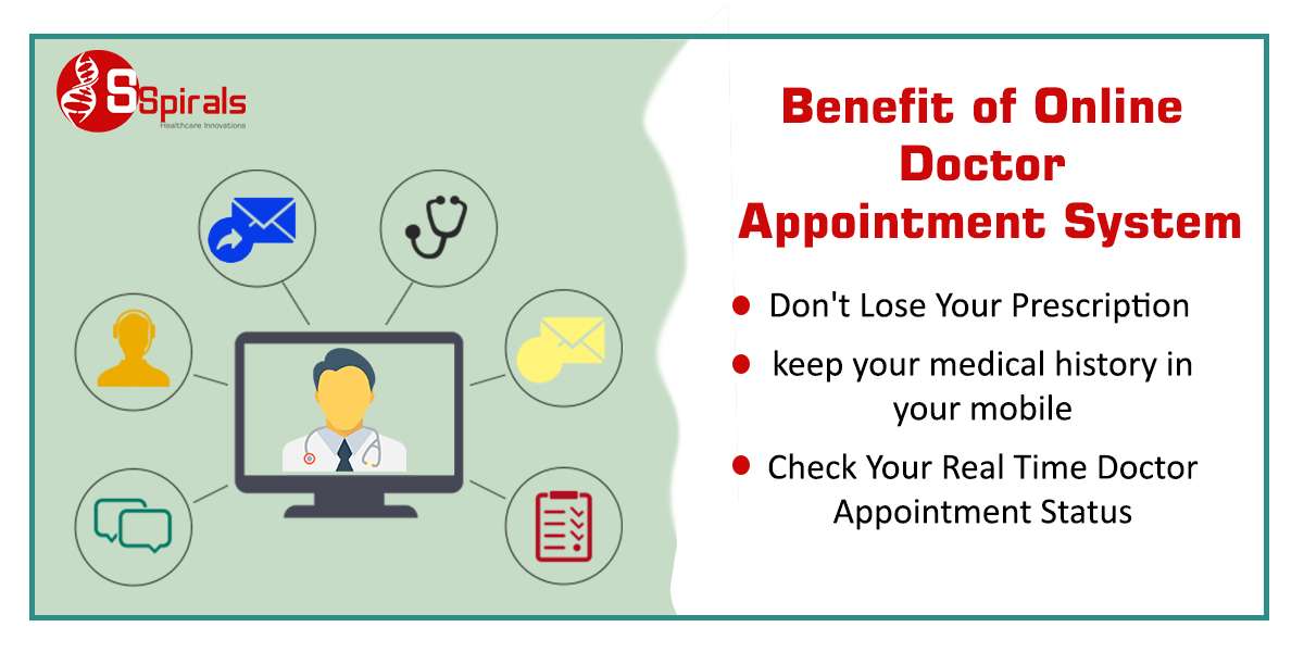 Booking Doctor Appointments Online