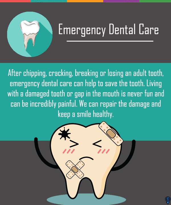 DENTIST IN SHASTRI NAGAR