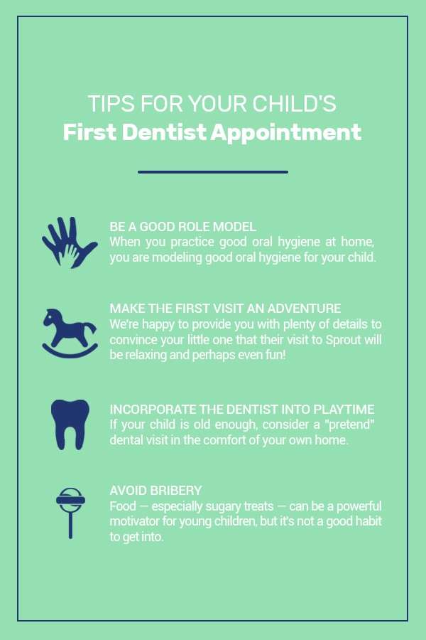 1584188378_04-Tips-for-Your-Childs-First-Dentist-Appointment.jpg