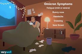 OMICRON SYMPTOMS SEQUENCE DR. GARIMA ASATI OMICRON SYMPTOMS SEQUENCE DR. GARIMA ASATI