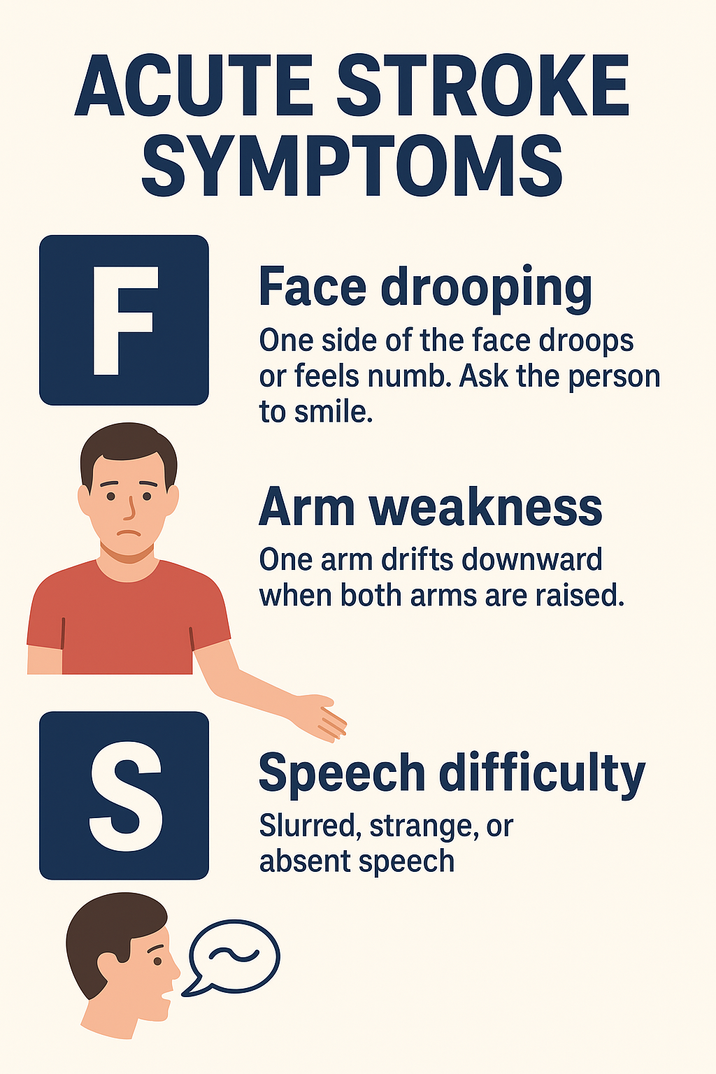 Acute Stroke and its management Acute Stroke and its management