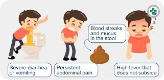 Acute gastroenteritis [AGE]