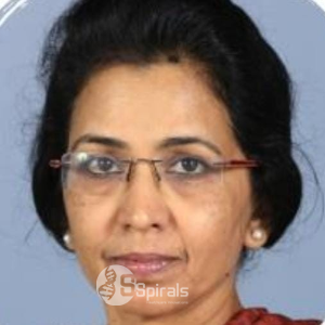 Dr. Priti Maw