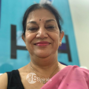 Dr. Shashi Dangwal