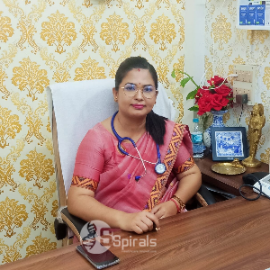 Dr. Kanika Gogoi